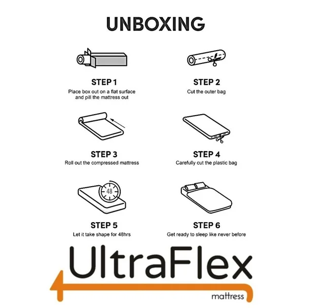 UltraFlex® SolidSleep – Kanadische Fertigung FESTE, Gel-infundierte, Wendbare Komfortmatratze mit Druckentlastung, Kühltechnologie, Bambusbezug, CertiPUR-US® zertifiziertem Schaumstoff (Hergestellt in Kanada)