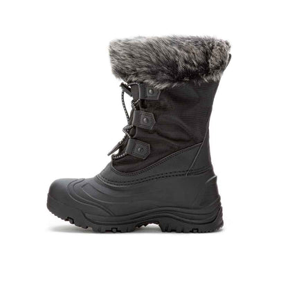 MARTHA