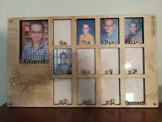 Der auf Kinder und Jugendliche zugeschnittene Entwicklungsrahmen
