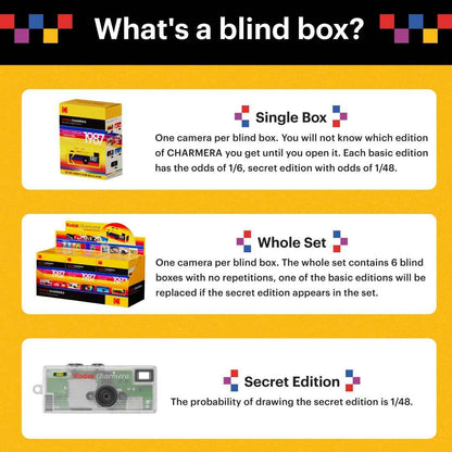 Kodak CHARMERA Keychain Digital Camera Blind Box Single Box (1PC) MiniCamera Digicam Video Recording Bag Charm Film Simulation Presets1.6 MP Micro SDCard Slot for Beginners Teens Adults 🍁 All In One Marketplace Canada