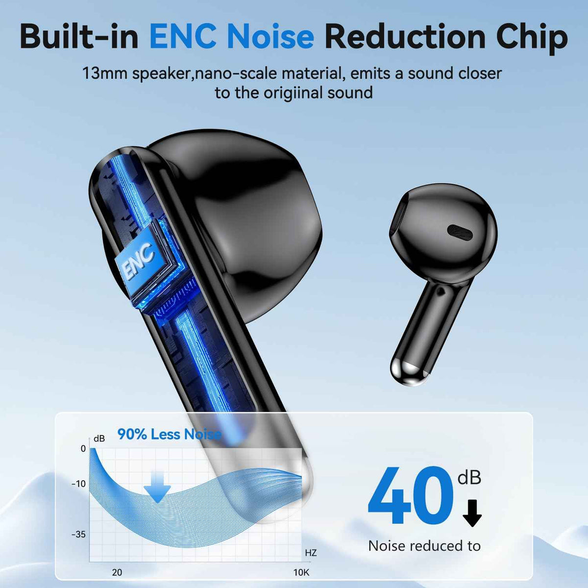 Wireless Earbuds, Bluetooth 5.4 Bass Stereo Headphones with 4 ENC Mic, 50H Playback Ear Buds with Charging Case LED Display,Sport Earphones IPX7 Waterproof for Phone, Android, Pad, DeepBlack 🍁 All In One Marketplace Canada