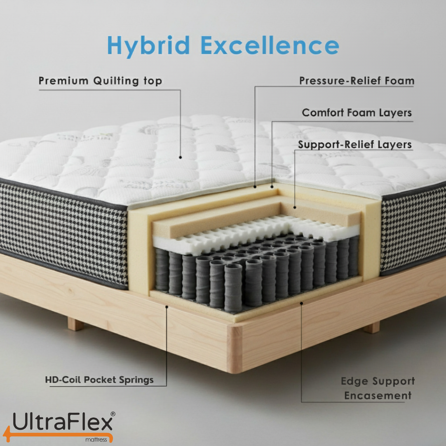 UltraFlex® DreamWeaver Mittelharte Taschenfederkern-Hybridmatratze – Kanadische orthopädische Unterstützung mit kühlendem Gelschaum, gesteppter Oberfläche, atmungsaktivem & hypoallergenem Komfort, Kantenunterstützung & Bewegungstrennung