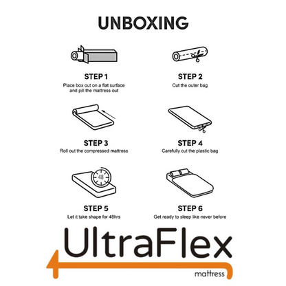 UltraFlex® DESIRE Matratzen- und Boxspring-Set – orthopädische Federkernmatratze mit Premium-Schaumstoffumhüllung, umweltfreundliche Hybridmatratze (Hergestellt in Kanada)