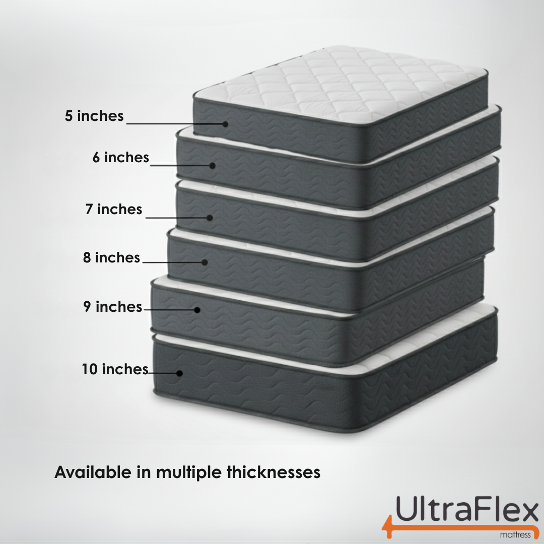 UltraFlex® STELLAR Mittelfest – Premium Orthopädische Matratze mit Kühlgel, High-Density Soja-Schaum & Gesteppter Oberseite | Hergestellt in Kanada