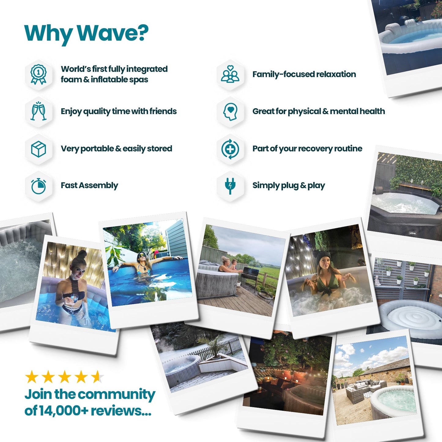 Wave | Garda | 4/6-Personen Öko-Schaum-Whirlpool | Quadratisch | Integrierte Heizung