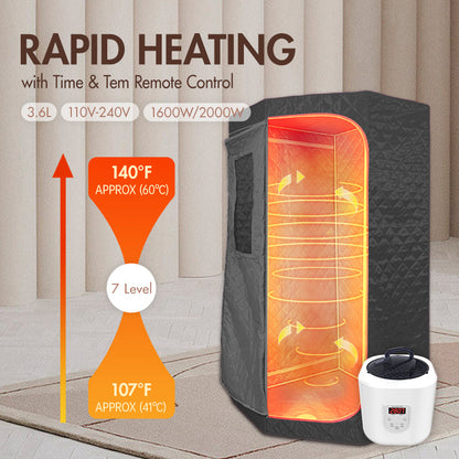 Blisspod | Portable | Personal Full Body 60 Min Rapid Steam Sauna | Pentagonal | Grey | Powerful 1600 Watts | 3.6L Stronger Steamer | 90X90X190cm