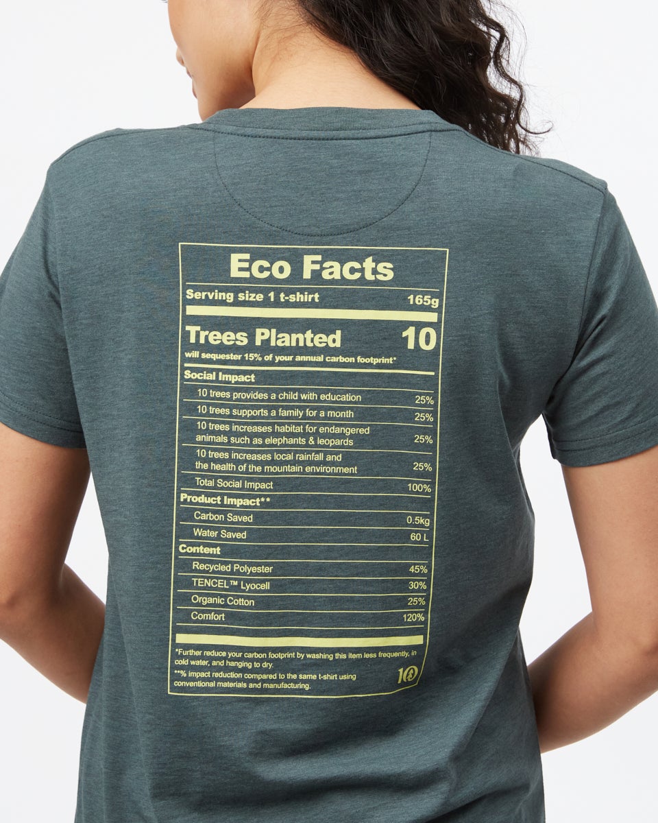 Eco-Fakten T-Shirt