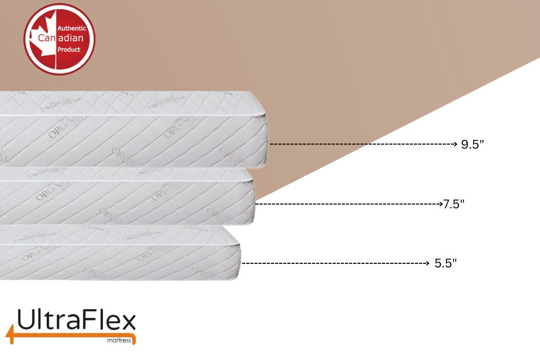 UltraFlex® EcoZen- Matratzen- und Boxspring-Set Mittelfest Wendbar, CertiPUR-US® zertifizierter Schaumstoff, Bezug aus Bio-Bambus, Druckentlastung, Kühlgel-infundiert, umweltfreundliche Matratze (Hergestellt in Kanada)