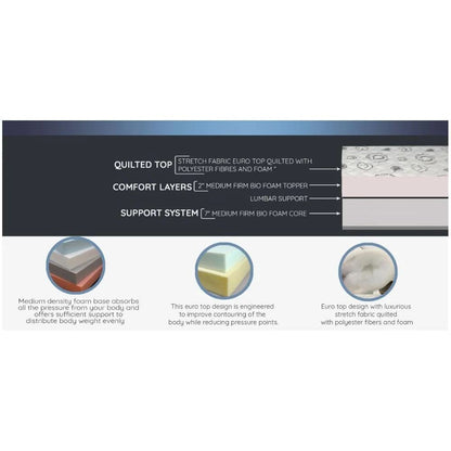 UltraFlex® EVOKE Orthopädische, Smart Cool Gel Memory Foam, Umweltfreundliche FESTE Matratze (Hergestellt in Kanada)