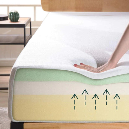 UltraFlex® INFINITY Mattress and BoxSpring Set Orthopedic Premium Soy Foam, Eco-friendly Mattress (Made in Canada)