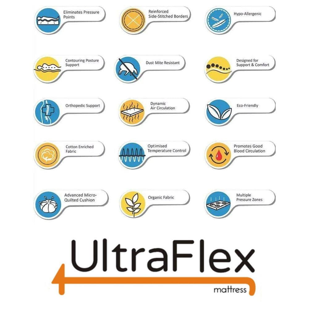 UltraFlex® DIVINE Matratzen- und Boxspring-Set Premium High-Density Medium Schaumstoff, Doppelseitige Matratze (Hergestellt in Kanada)