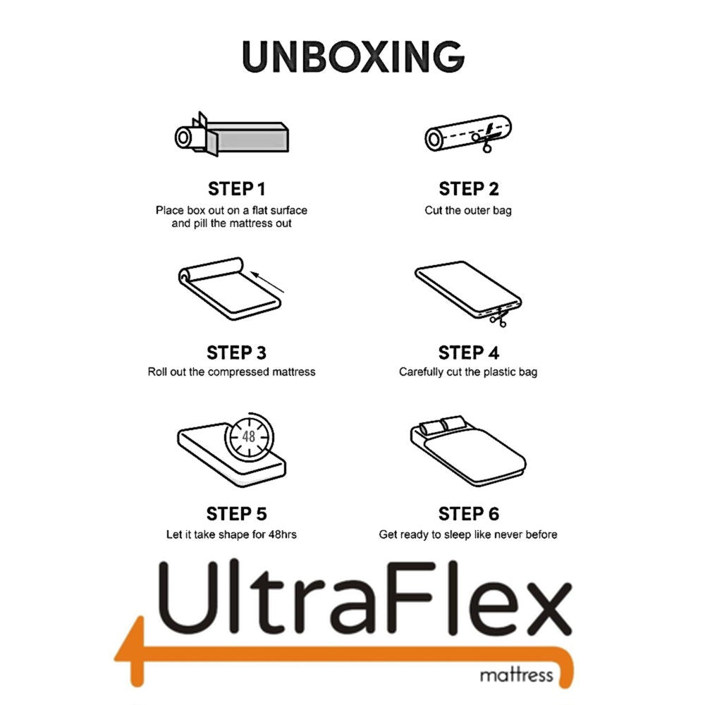 UltraFlex® PLEASURE 10" Orthopedic, Cool Smart Gel Infused and Chill Memory Foam, Eco-friendly Mattress (Made in Canada)