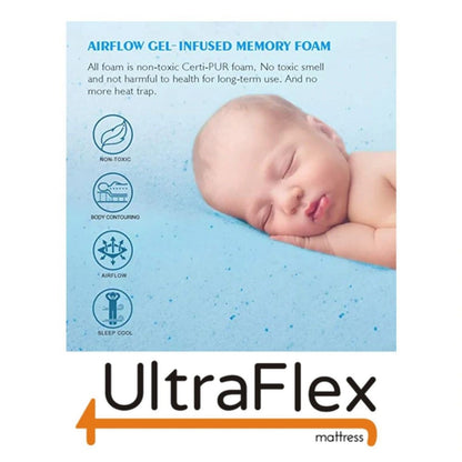 UltraFlex® EVOKE Mattress and BoxSpring Set Orthopedic, Smart Cool Gel Memory Foam, Eco-friendly FIRM Mattress (Made in Canada)
