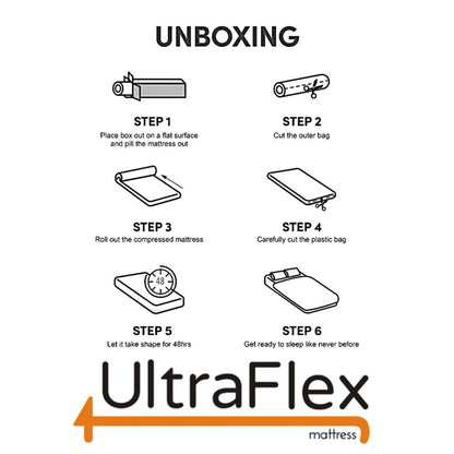 UltraFlex® Mattress49 Memory Gelschaum Orthopädische Matratze (Hergestellt in Kanada)