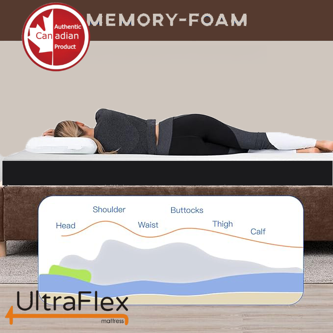 UltraFlex® DreamEasy – Matratzen- und Boxspring-Set, hergestellt in Kanada, mittelfest, Gel-infundierter Komfort mit gesteppter Oberfläche, Druckentlastung, Kühltechnologie, Bambusbezug, CertiPUR-US® zertifizierter Schaumstoff (Hergestellt in Kanada)