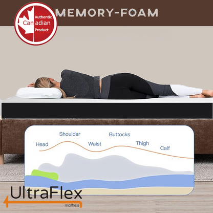 UltraFlex® DreamEasy – Matratzen- und Boxspring-Set, hergestellt in Kanada, mittelfest, Gel-infundierter Komfort mit gesteppter Oberfläche, Druckentlastung, Kühltechnologie, Bambusbezug, CertiPUR-US® zertifizierter Schaumstoff (Hergestellt in Kanada)