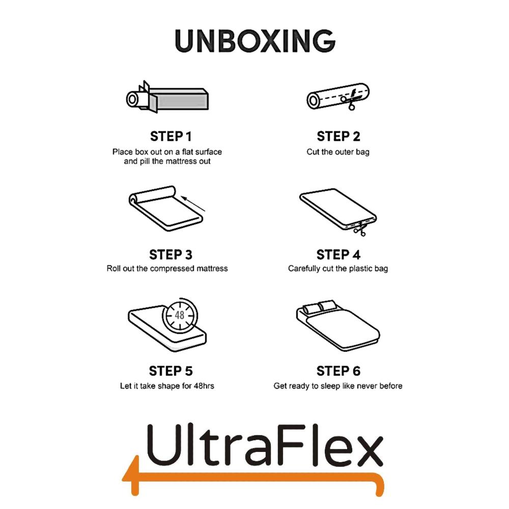 UltraFlex® JOY -Orthopädische Hybridmatratze mit Taschenfederkern-Komfortschicht, Schaumumhüllung und umweltfreundlichen Materialien (Hergestellt in Kanada)