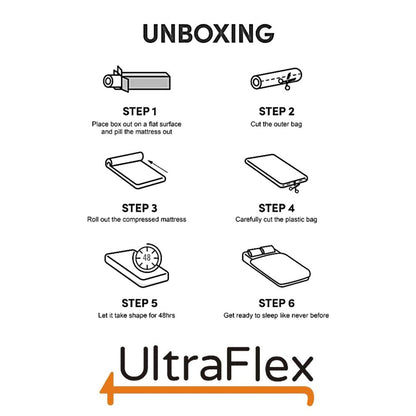 UltraFlex® JOY -Orthopädische Hybridmatratze mit Taschenfederkern-Komfortschicht, Schaumumhüllung und umweltfreundlichen Materialien (Hergestellt in Kanada)