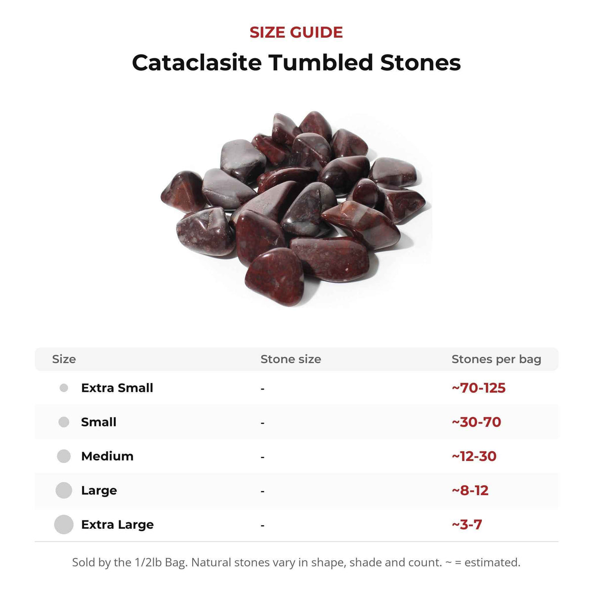 Cataclasite Tumbled Stones