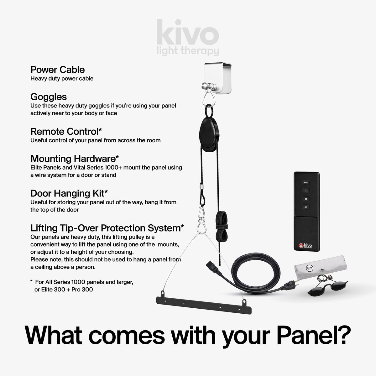 Kivo Elite 1500 - Medium Red Light Therapy Panel