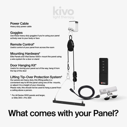 Kivo Elite 1500 - Medium Red Light Therapy Panel