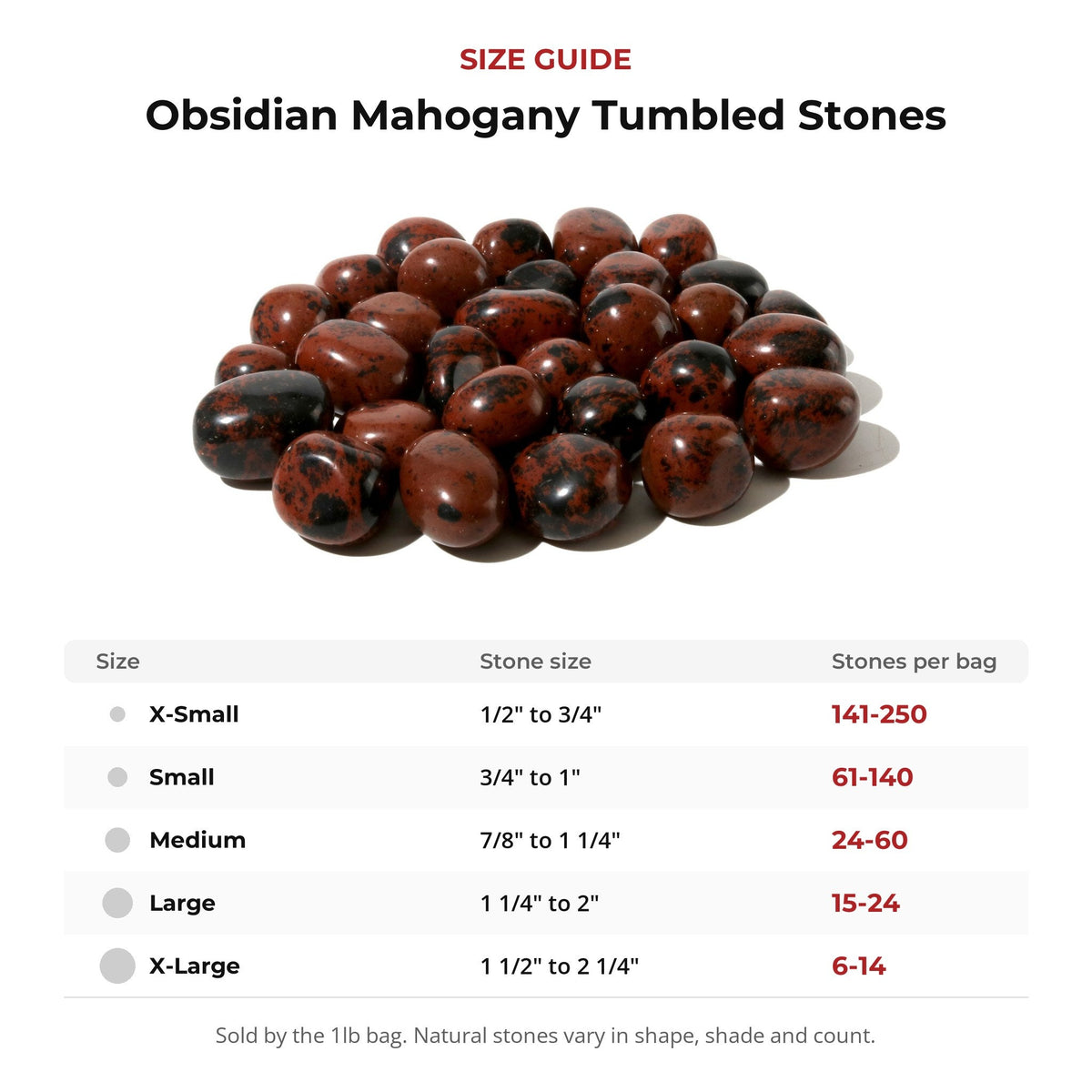 Obsidian Mahogany Tumbled Stones