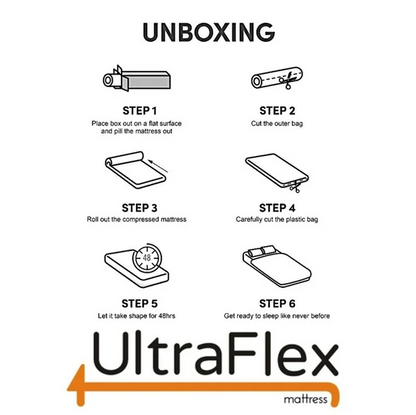 UltraFlex® SolidSleep- Matratzen- und Boxspring-Set Hergestellt in Kanada FEST Gel Infusion Wendekomfort mit Druckentlastung, Kühltechnologie, Bambusbezug, CertiPUR-US® zertifiziertem Schaumstoff (Hergestellt in Kanada)
